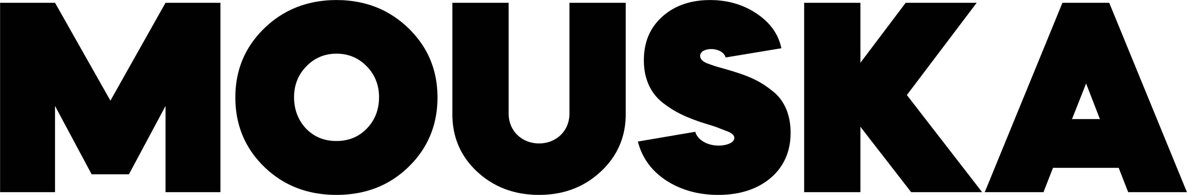 MOUSKA
